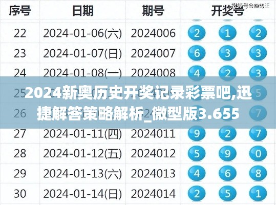 2024新奥历史开奖记录彩票吧,迅捷解答策略解析_微型版3.655