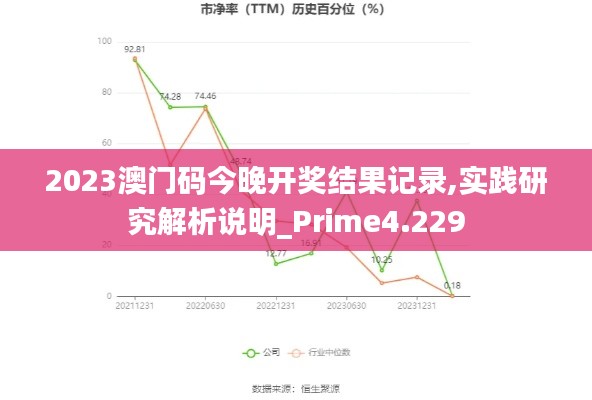 2023澳门码今晚开奖结果记录,实践研究解析说明_Prime4.229