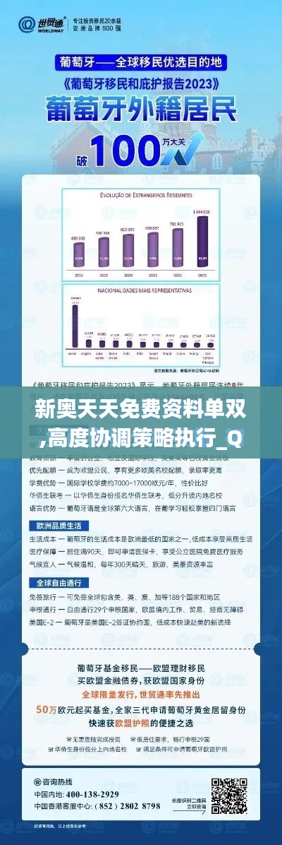 新奥天天免费资料单双,高度协调策略执行_QHD版9.269