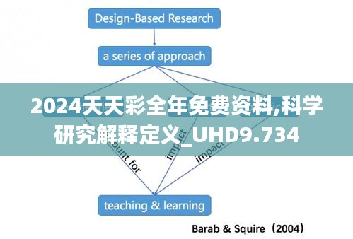 2024天天彩全年免费资料,科学研究解释定义_UHD9.734