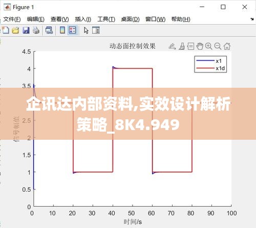 企讯达内部资料,实效设计解析策略_8K4.949