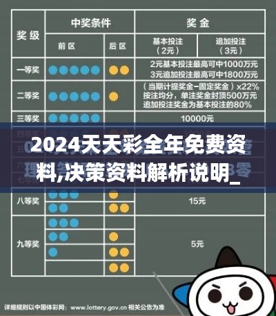 2024天天彩全年免费资料,决策资料解析说明_V版1.660