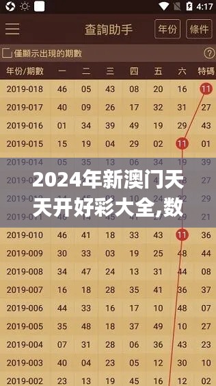 2024年新澳门天天开好彩大全,数据整合执行策略_Executive18.315