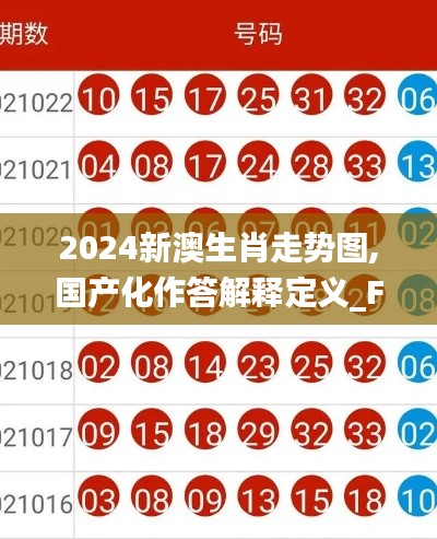2024新澳生肖走势图,国产化作答解释定义_FHD5.108