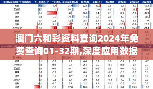 澳门六和彩资料查询2024年免费查询01-32期,深度应用数据策略_超级版1.522