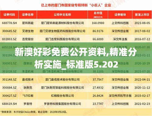 新澳好彩免费公开资料,精准分析实施_标准版5.202