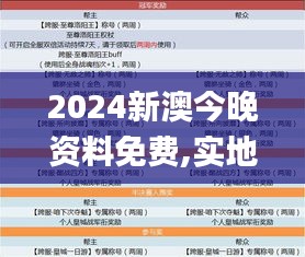 2024新澳今晚资料免费,实地研究数据应用_C版10.914