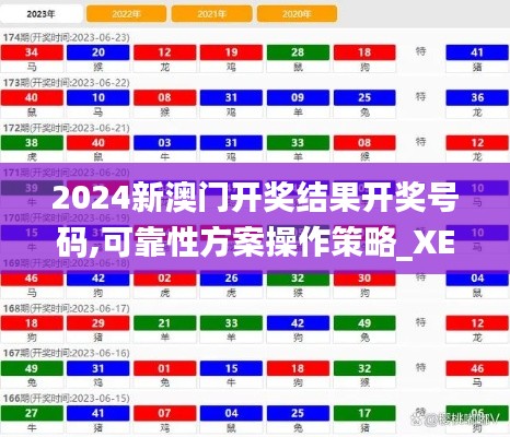 2024新澳门开奖结果开奖号码,可靠性方案操作策略_XE版2.337