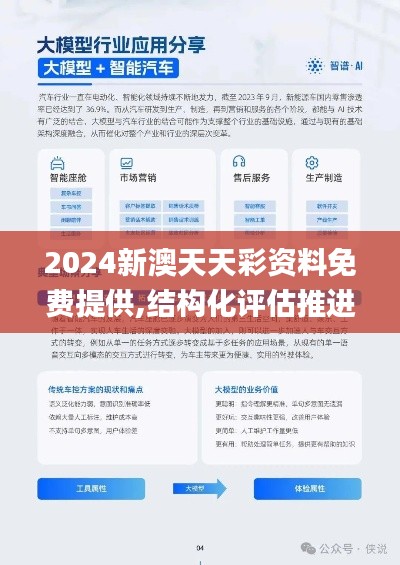 2024新澳天天彩资料免费提供,结构化评估推进_RX版7.514