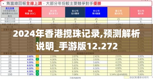 2024年香港搅珠记录,预测解析说明_手游版12.272