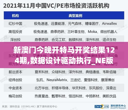 新澳门今晚开特马开奖结果124期,数据设计驱动执行_NE版4.682