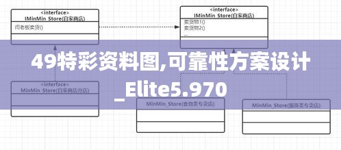 49特彩资料图,可靠性方案设计_Elite5.970
