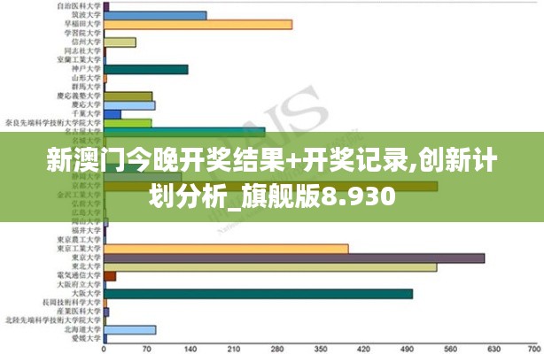 新澳门今晚开奖结果+开奖记录,创新计划分析_旗舰版8.930