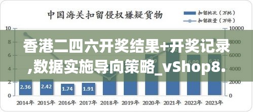 香港二四六开奖结果+开奖记录,数据实施导向策略_vShop8.372