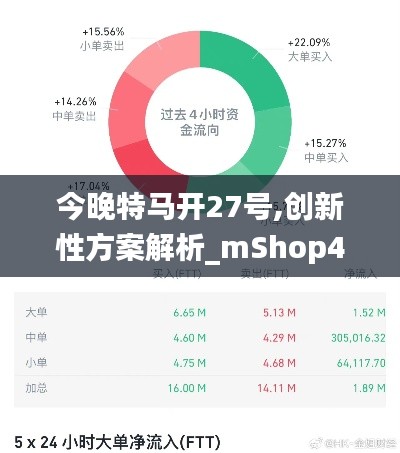 今晚特马开27号,创新性方案解析_mShop4.575