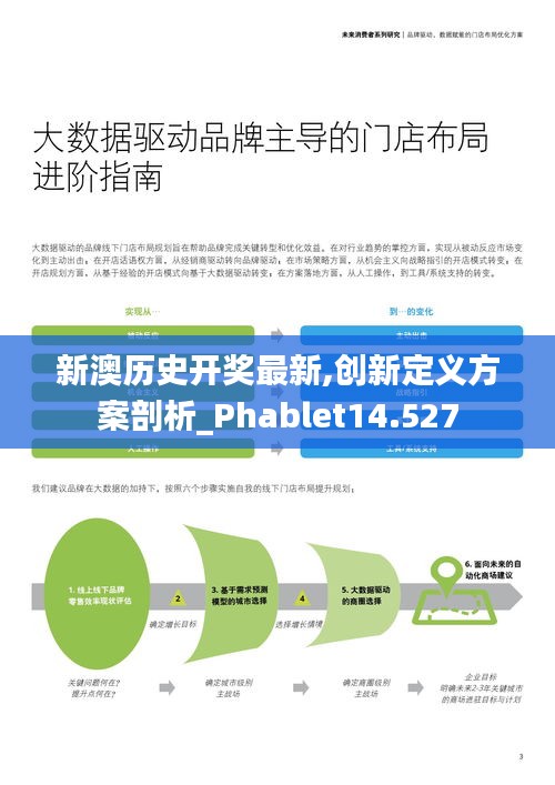 新澳历史开奖最新,创新定义方案剖析_Phablet14.527