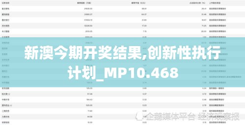 新澳今期开奖结果,创新性执行计划_MP10.468