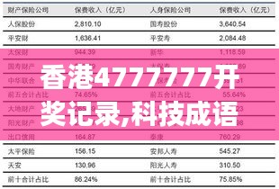 香港4777777开奖记录,科技成语分析定义_Q1.580
