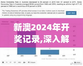 新澳2024年开奖记录,深入解析设计数据_挑战款9.408