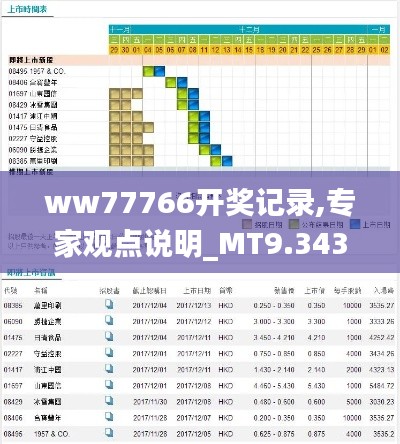 ww77766开奖记录,专家观点说明_MT9.343