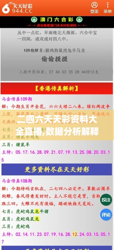 二四六天天彩资料大全直播,数据分析解释定义_Console2.920