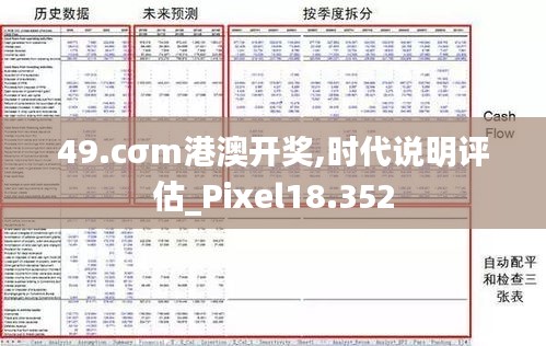49.cσm港澳开奖,时代说明评估_Pixel18.352
