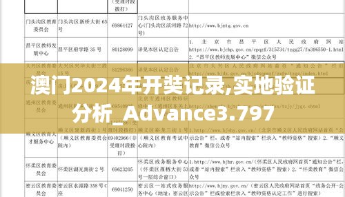 澳门2024年开奘记录,实地验证分析_Advance3.797