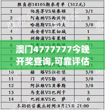 澳门4777777今晚开奖查询,可靠评估解析_HDR版1.387