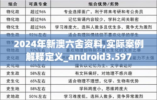 2024年新澳六舍资料,实际案例解释定义_android3.597