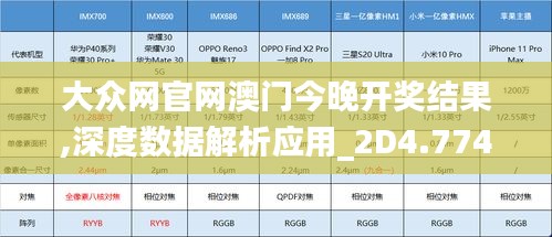 大众网官网澳门今晚开奖结果,深度数据解析应用_2D4.774