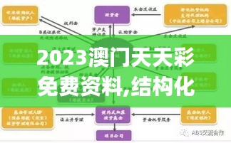 莺啼鸟啭 第2页