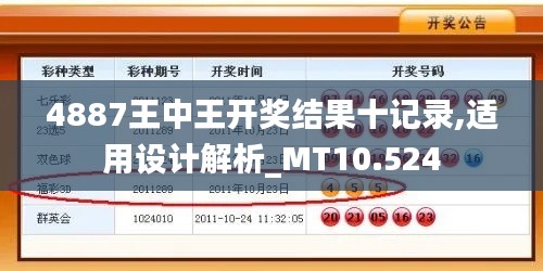 4887王中王开奖结果十记录,适用设计解析_MT10.524