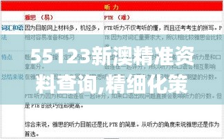 55123新澳精准资料查询,精细化策略定义探讨_MT7.606