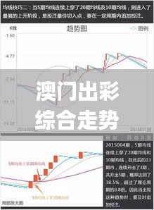 澳门出彩综合走势图结果查询,数据分析决策_eShop18.402