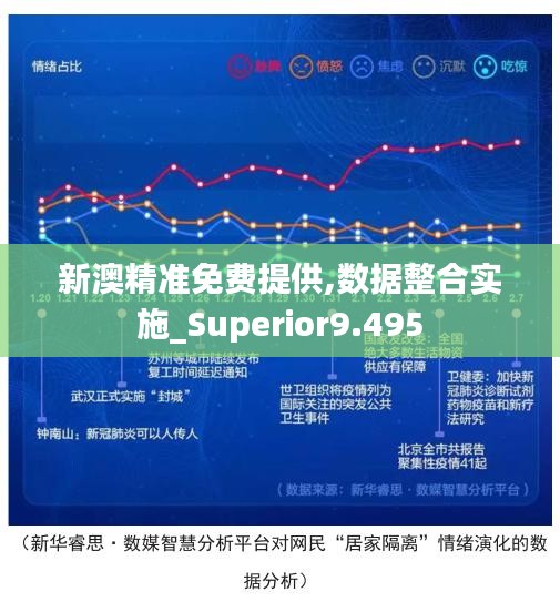 新澳精准免费提供,数据整合实施_Superior9.495