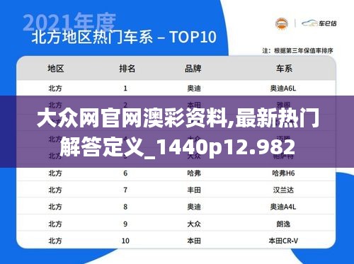 大众网官网澳彩资料,最新热门解答定义_1440p12.982