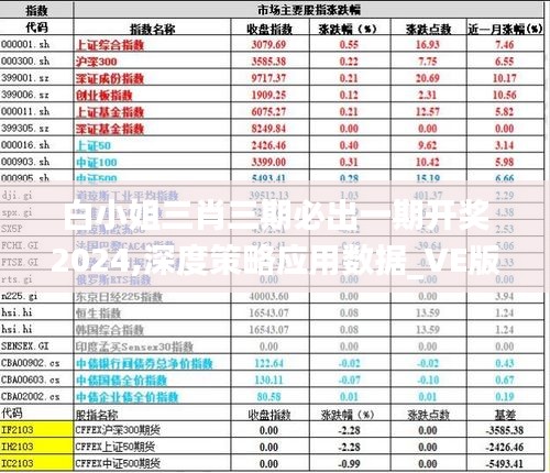 白小姐三肖三期必出一期开奖2024,深度策略应用数据_VE版10.946