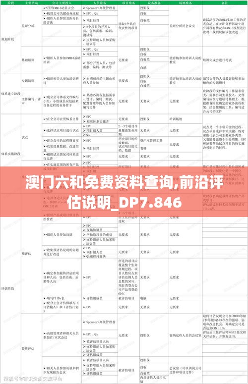 澳门六和免费资料查询,前沿评估说明_DP7.846