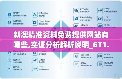 新澳精准资料免费提供网站有哪些,实证分析解析说明_GT1.943