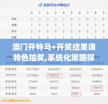 澳门开特马+开奖结果课特色抽奖,系统化策略探讨_1080p1.809