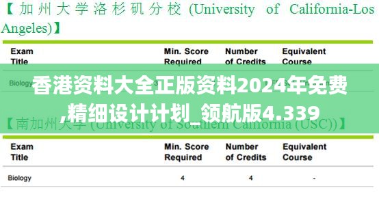 香港资料大全正版资料2024年免费,精细设计计划_领航版4.339