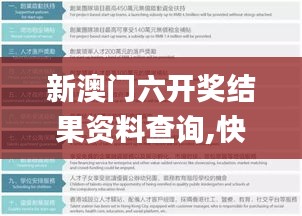 新澳门六开奖结果资料查询,快速问题处理策略_模拟版3.668