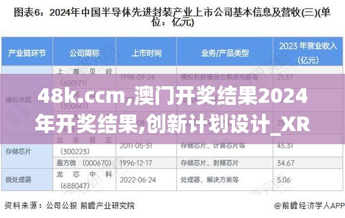 48k.ccm,澳门开奖结果2024年开奖结果,创新计划设计_XR14.358