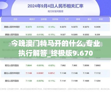 今晚澳门特马开的什么,专业执行解答_终极版9.670