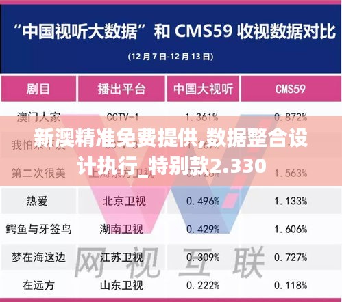 新澳精准免费提供,数据整合设计执行_特别款2.330