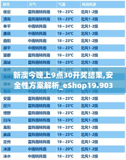 新澳今晚上9点30开奖结果,安全性方案解析_eShop19.903