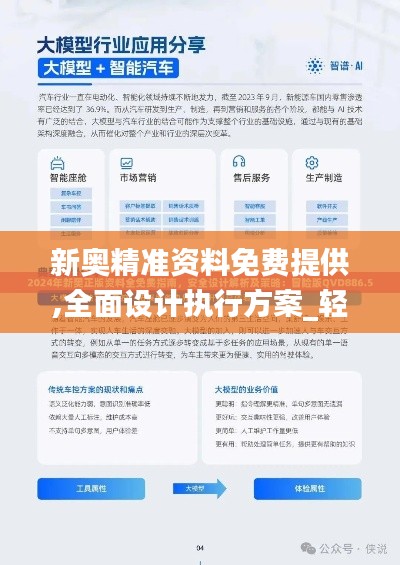 新奥精准资料免费提供,全面设计执行方案_轻量版9.203