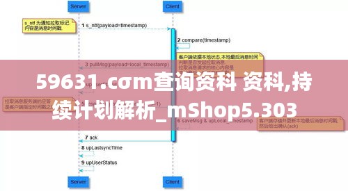 59631.cσm查询资科 资科,持续计划解析_mShop5.303