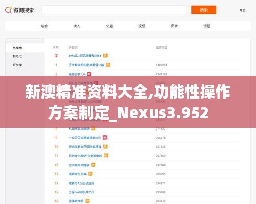 新澳精准资料大全,功能性操作方案制定_Nexus3.952