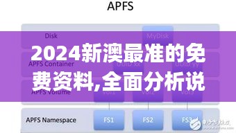 2024新澳最准的免费资料,全面分析说明_ios4.163